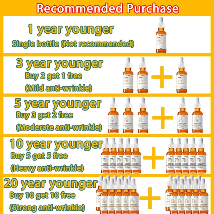 Vitamin C Face Serum